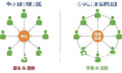 比特币电子钱包地址的概念与功能比特币在现代