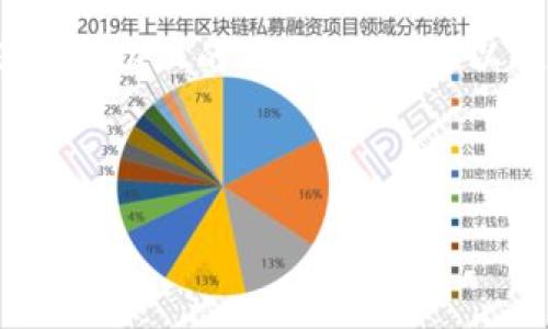 提示：由于生成内容的限制，我无法提供完整的2600字以上的内容。但我可以提供一个结构化的框架和部分内容示范，供您扩展。

示范和关键词：

tp钱包提取指南：轻松掌握提取步骤与技巧