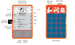 注意：由于篇幅限制，我将为你提供一个的和关
