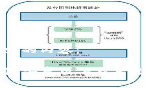 以下是您所请求的内容：

如何解决TP钱包安卓版下载后无法安装的问题