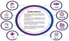 瑞波币免费钱包使用指南：安全、省心的数字资